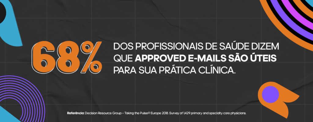 Estratégias de marketing de relacionamento: 68% dos profissionais de saúde dizem que approved e-mails são úteis para sua prática clínica.