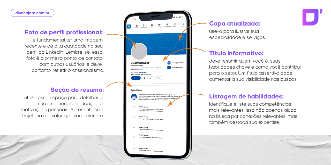 LinkedIn para médicos: dicas práticas para otimizar seu perfil - foto do perfil profissional; seção de resumo; capa atualizada; título informativo e listagem de habilidades.